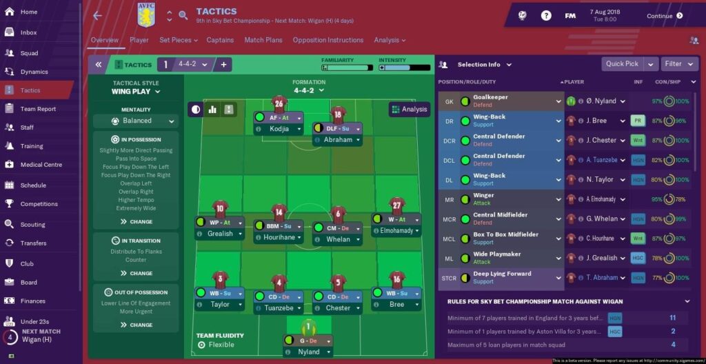 Football Manager 2019 z najlepszym wynikiem sprzedaży w historii