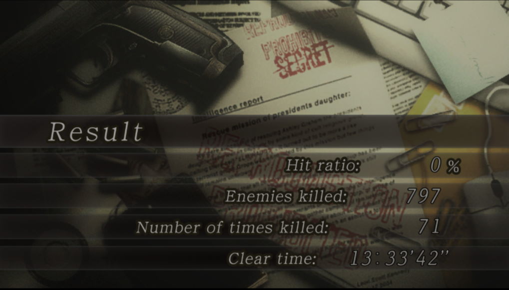 Resident Evil 4