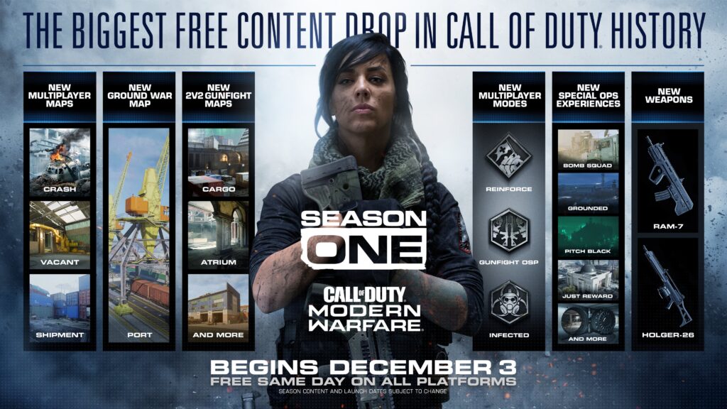 Call of Duty