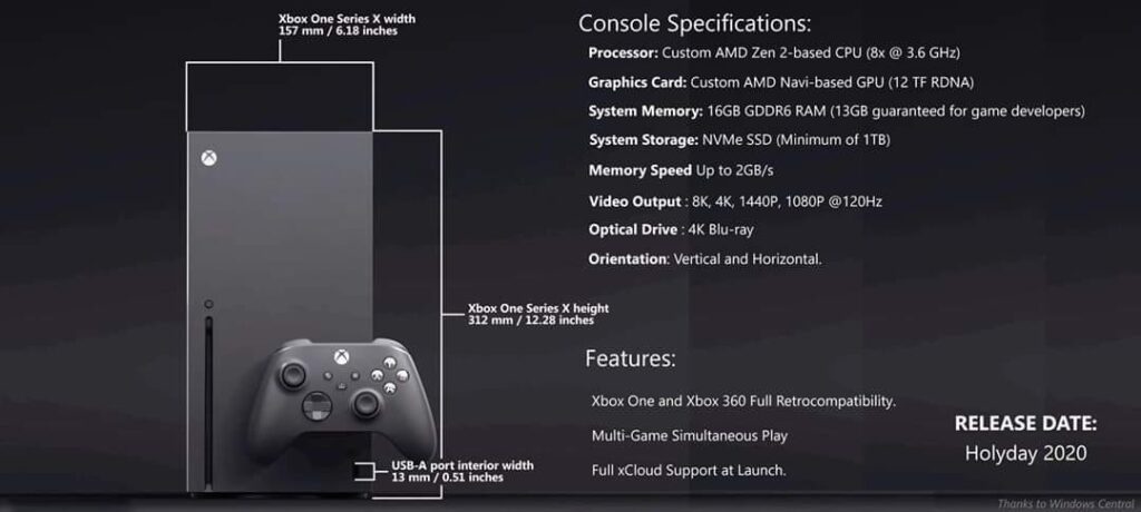 Xbox Series X: Reddit sugeruje specyfikację nowej konsoli Microsoftu