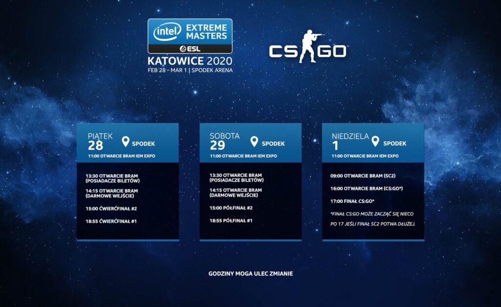 IEM Katowice 2020 CSGO