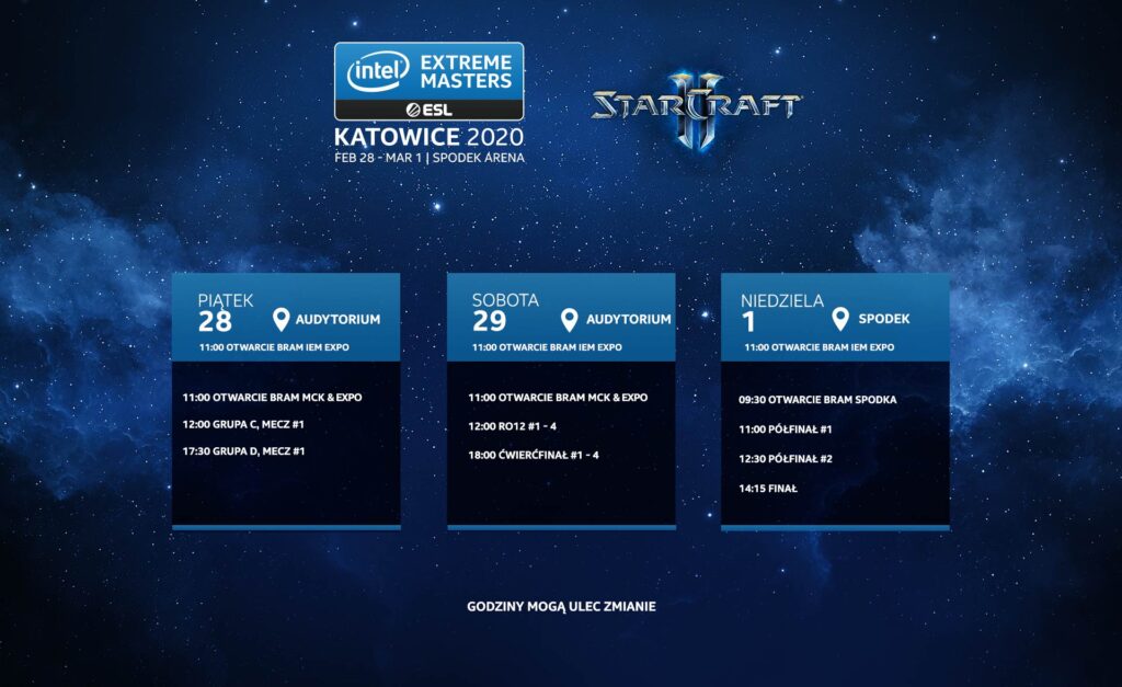IEM Katowice 2020 SC2