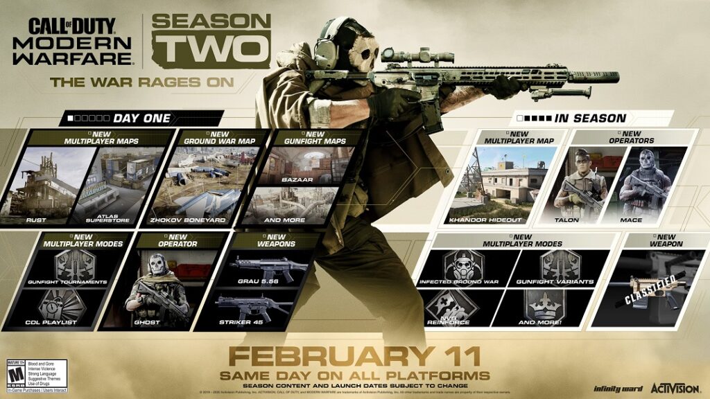 Modern Warfare Sezon 2