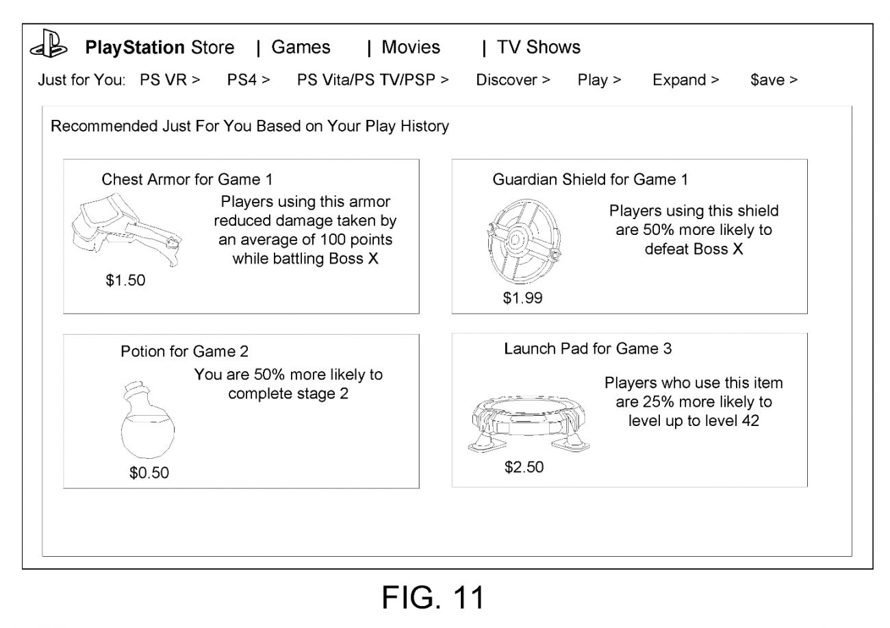 Sony patent - mikrotransakcje