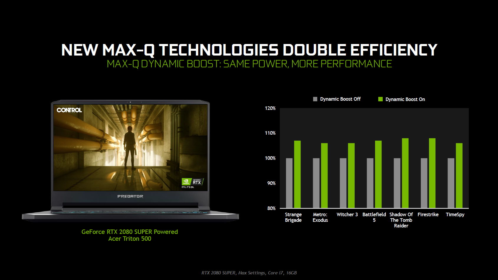 Nvidia Advanced Optimus