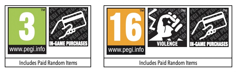 PEGI Loot boxy