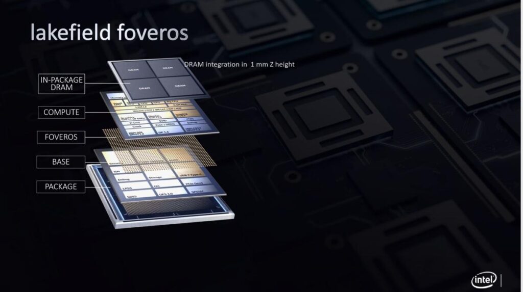 Intel Lakefield – nowa linia procesorów hybrydowych