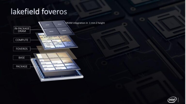 Intel Lakefield – nowa linia procesorów hybrydowych