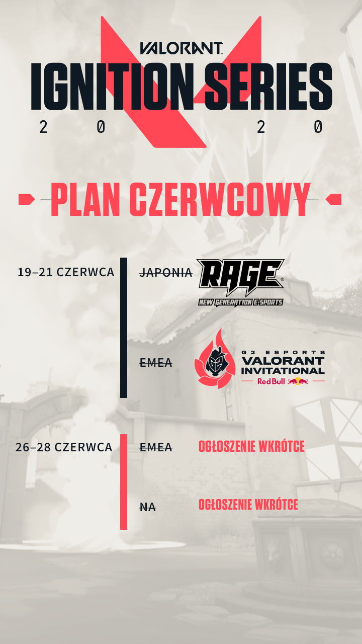 Valorant Ignition Series - plan
