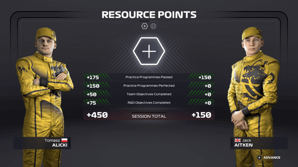 F1 2020