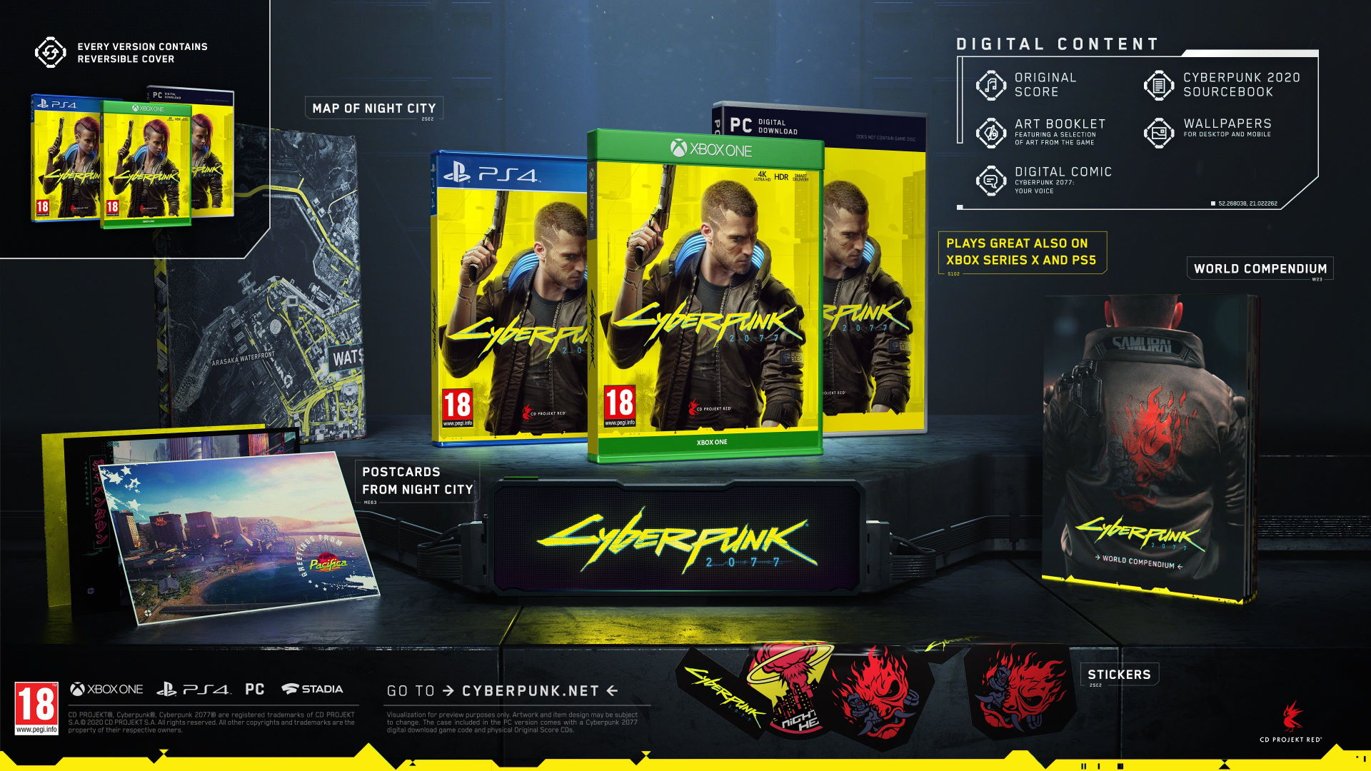 Cyberpunk 2077 - zawartość gry