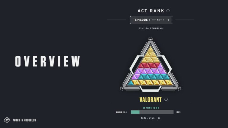 VALORANT zmienia zasady przyznawania rang i tryb rankingowy