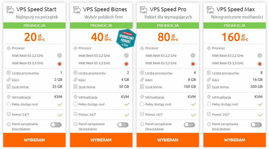 serwery VPS Nazwa.pl