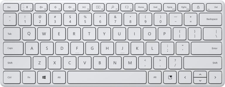 Nowy przycisk funkcyjny na klawiaturze Microsoft