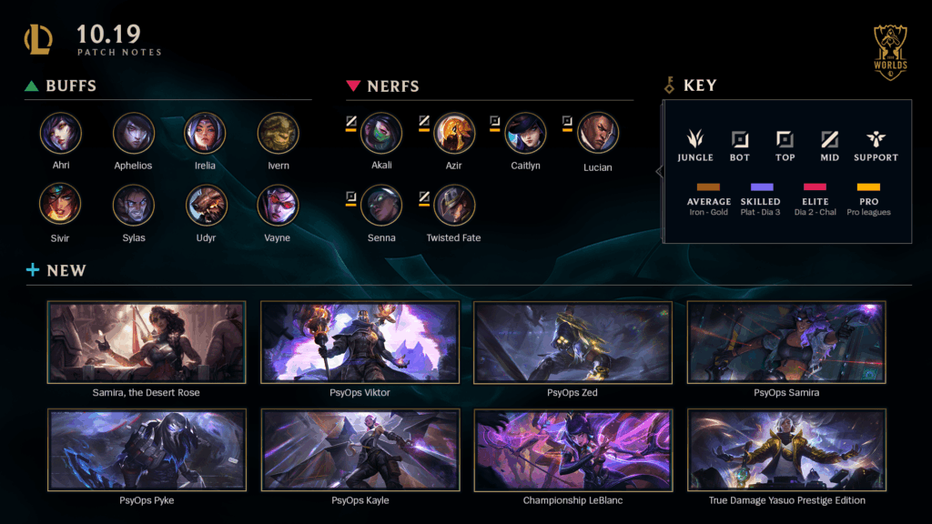 League of Legends 10.19