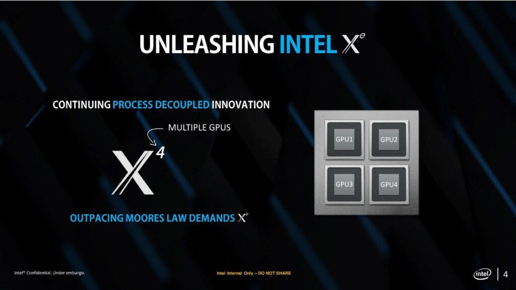Intel Lunar Lake, Jupiter Sound oraz DG3 zauważone w sterownikach GPU