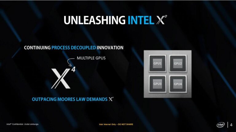 Intel Lunar Lake, Jupiter Sound oraz DG3 zauważone w sterownikach GPU