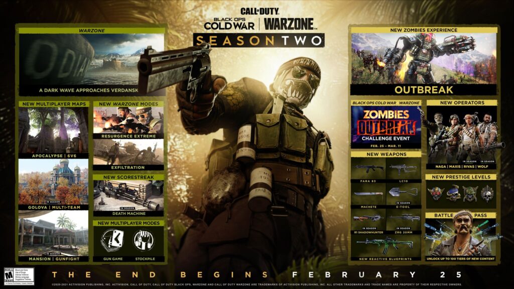 Call of Duty: Black Ops Cold War