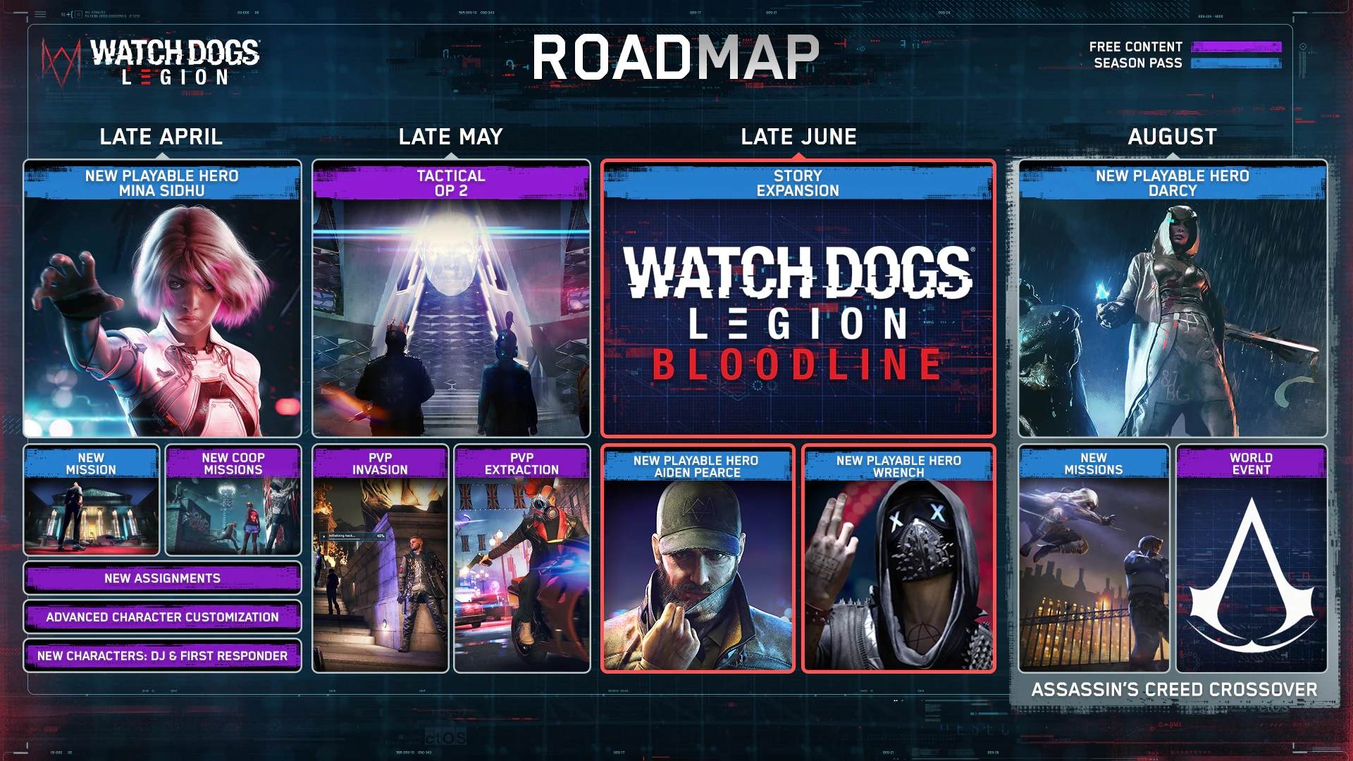 Watch Dogs Legion 