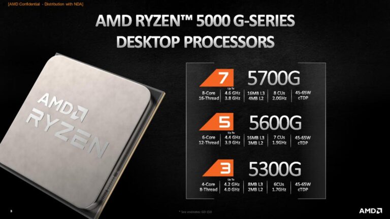 AMD wprowadza na rynek procesory Ryzen 5000G ze zintegrowanym układem graficznym