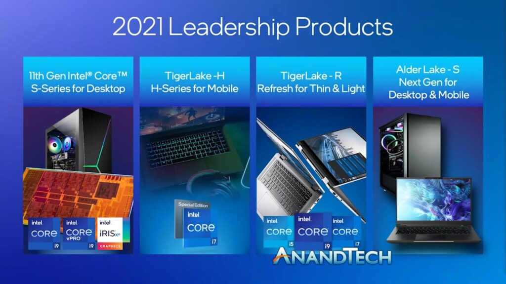 Intel potwierdza, że będzie odświeżał swoje energooszczędne procesory Tiger Lake