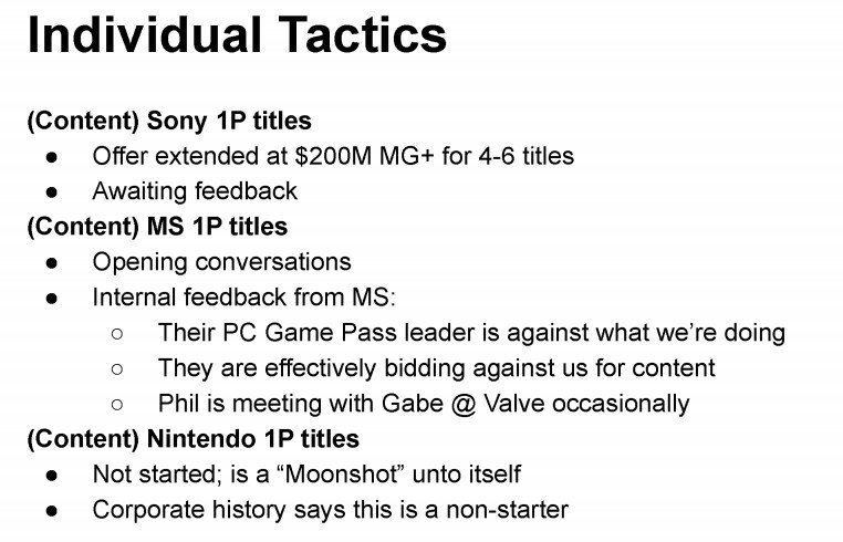 Epic Games Store
