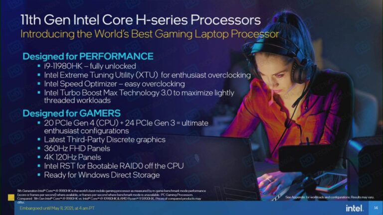 Wyciekły specyfikacje mobilnych procesorów Intel Tiger Lake-H
