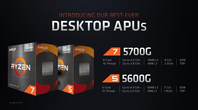 AMD Ryzen 5 5600G i Ryzen 7 5700G w sprzedaży detalicznej już w sierpniu