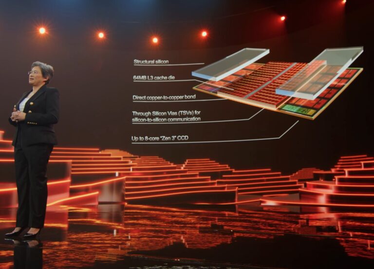 AMD wyprowadza kolejny cios w Intela, prezentując swoją nową technologię stakowania 3D V-Cache