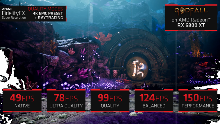 AMD Fidelity FX Super Resolution – technika DLSS poznaje swojego konkurenta od AMD.