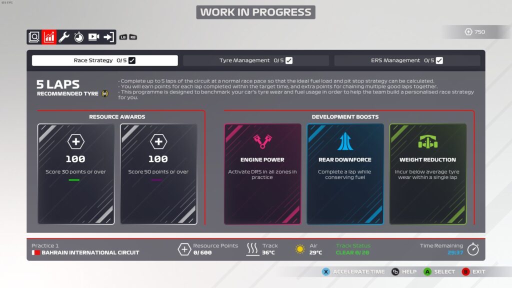 F1 2021