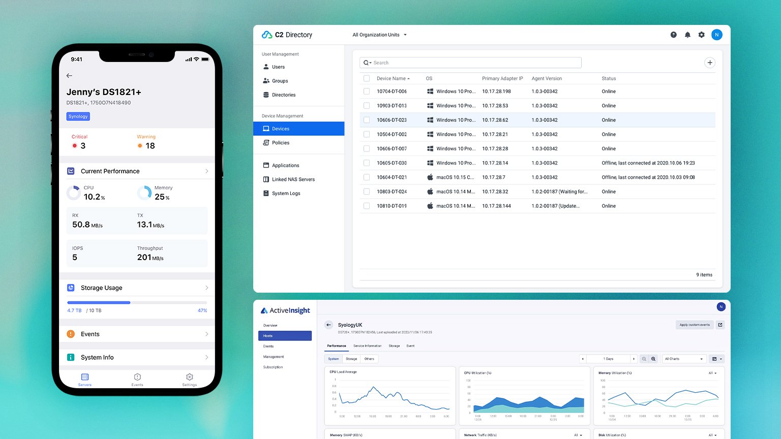 Synology