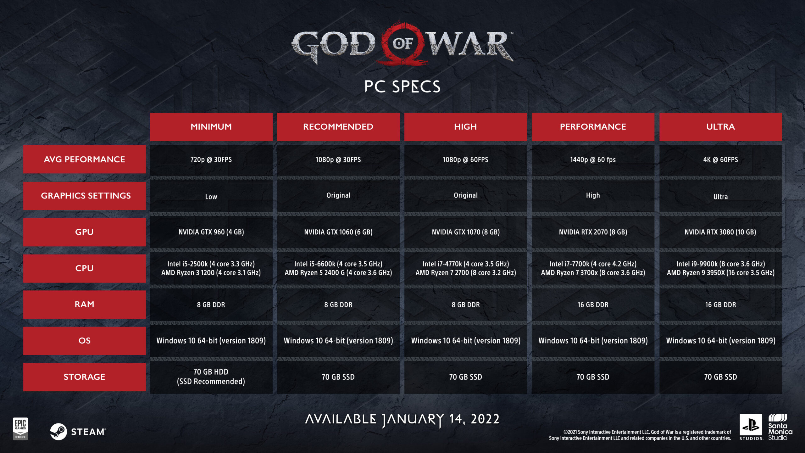 God of War