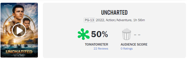 Uncharted film