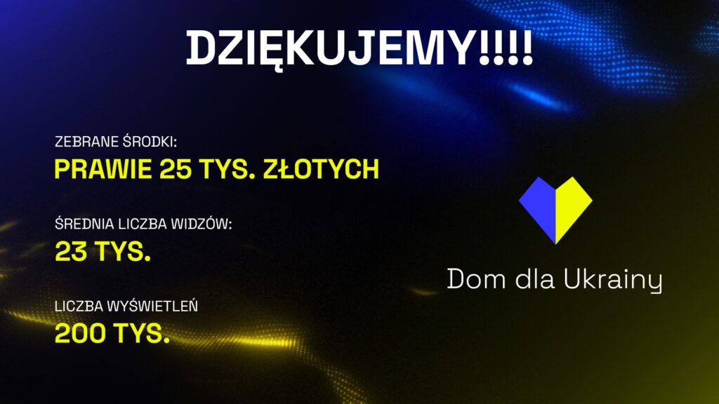 Dom dla Ukrainy – pokazowy mecz drużyn Jankosa i Żabsona ogromnym sukcesem akcji