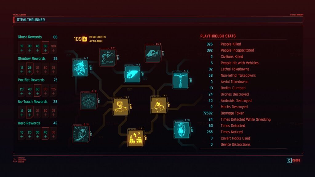 Cyberpunk 2077 jako pełnoprawna skradanka?