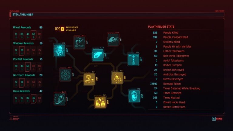 Cyberpunk 2077 jako pełnoprawna skradanka?