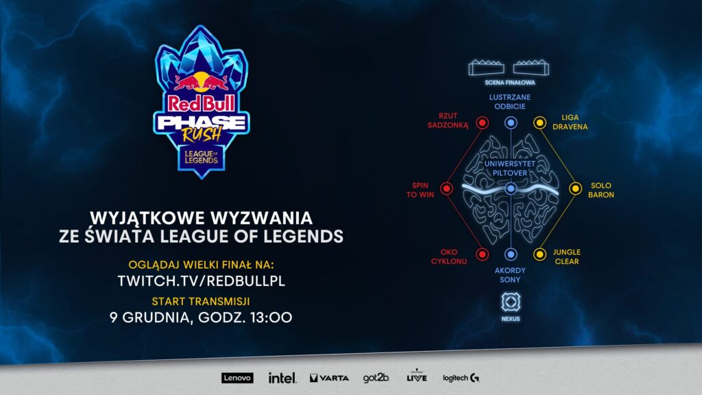 Drużyny Rybsona, Vysotzkiego i Sinmivaka w wielkim finale Red Bull Phase Rush!