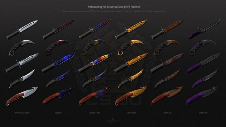 Tak się kończy cwaniakowanie. Twórcy szufli CSGO z zarzutami