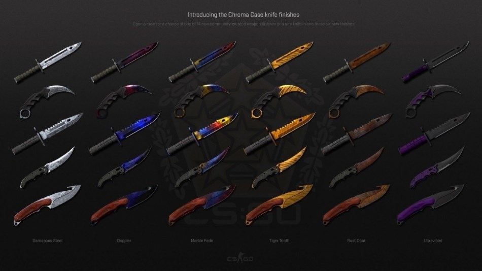 Tak się kończy cwaniakowanie. Twórcy szufli CSGO z zarzutami