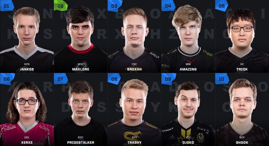 Jankos potrzebuje naszego wsparcia! Ruszyło głosowanie LoL All-Stars