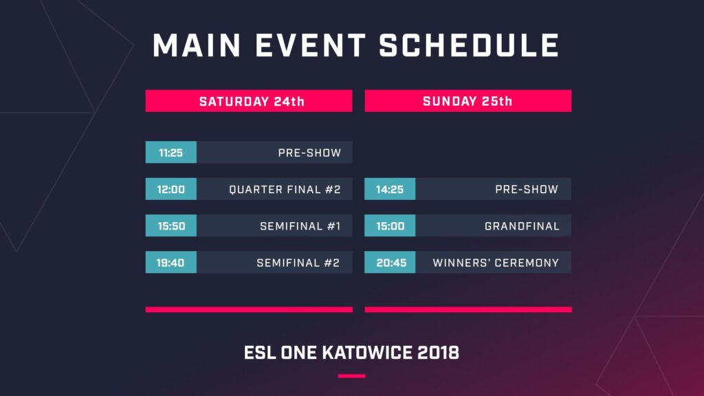 Znamy podział na grupy i harmonogram gier w Spodku na ESL One Katowice 2018