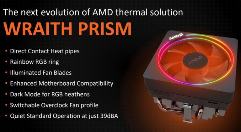AMD Wraith Prism – nowe chłodzenie do procesorów Ryzen 2000