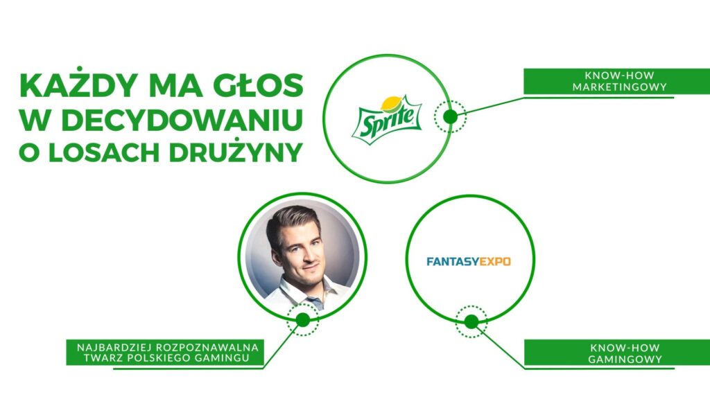Izako Boars nagrodzone jako unikalny projekt marketingowo-esportowy