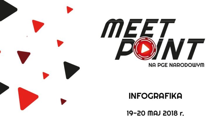 15 tysięcy osób odwiedziło Stadion Narodowy. Pora podsumować Meet Point