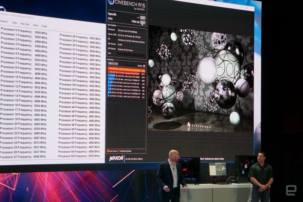 Intel zapowiada epicki 28-rdzeniowy procesor