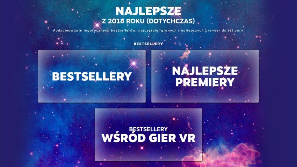 W jakie gry najczęściej graliśmy na Steamie i które sprzedawały się najlepiej?