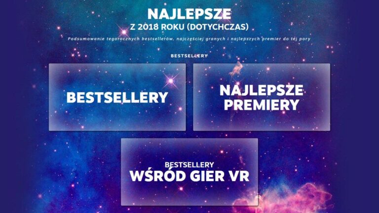 W jakie gry najczęściej graliśmy na Steamie i które sprzedawały się najlepiej?