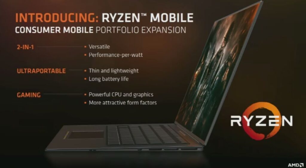 Firma Asus przygotowuje laptopy z podzespołami AMD