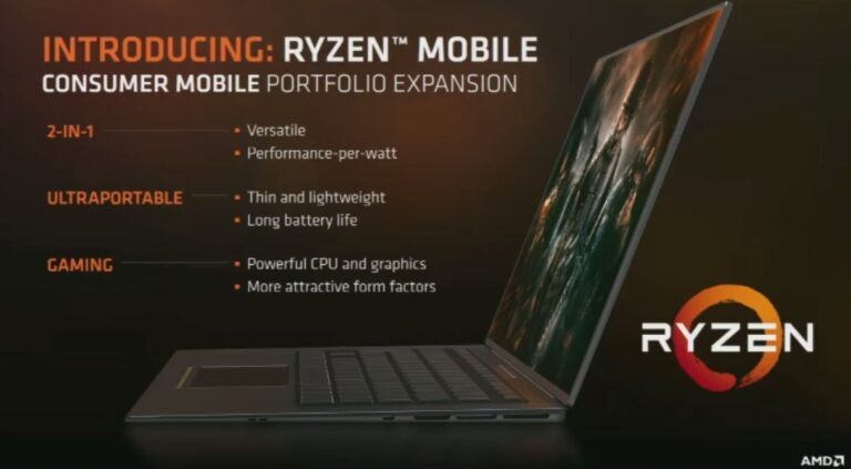 Firma Asus przygotowuje laptopy z podzespołami AMD